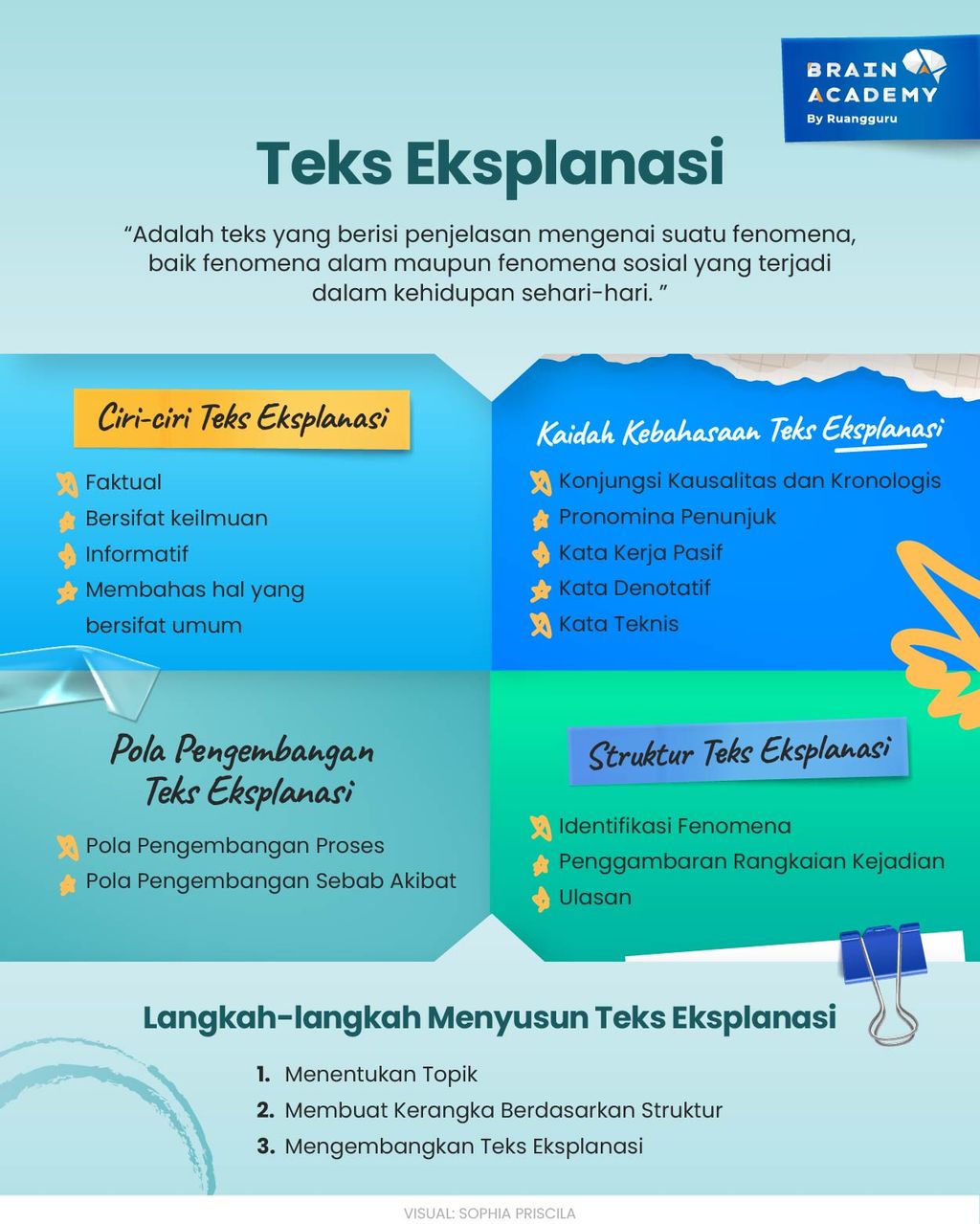 Pengertian Teks Eksplanasi Struktur Ciri Ciri Dan Contoh Singkat The